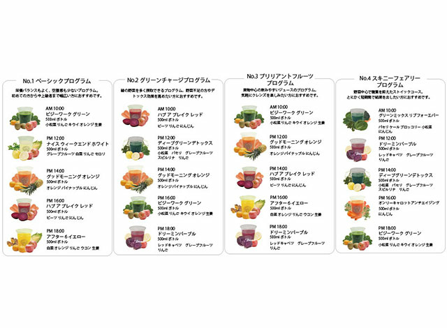 Palace Hotel Tokyo – Retreat & Restart – Juice Cleanse Pattern – H2